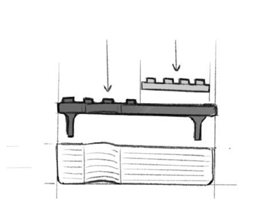 drawing of how Basis organization pieces fit together vertically